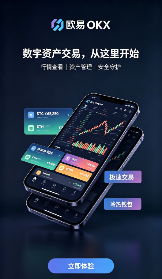 欧交易所app官网下载安全安全与功能配图
